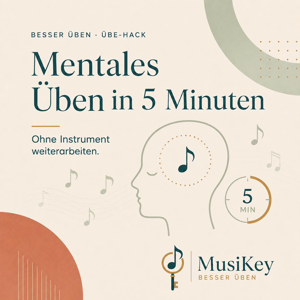 Mentales Üben in 5'