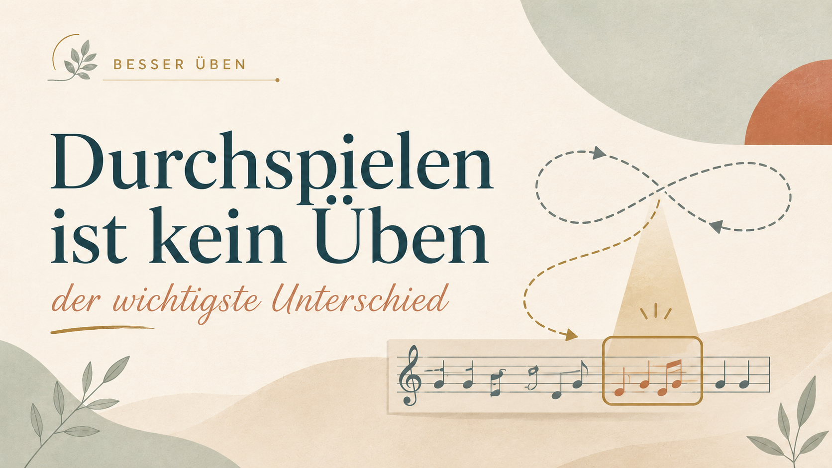Durchspielen ist kein Üben.